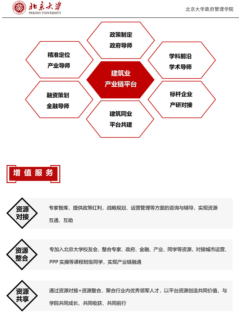 北京大学建筑业创新发展领军人才研修班简章220107-2.jpg