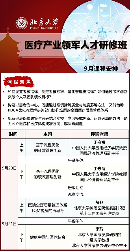 北大医疗产业班